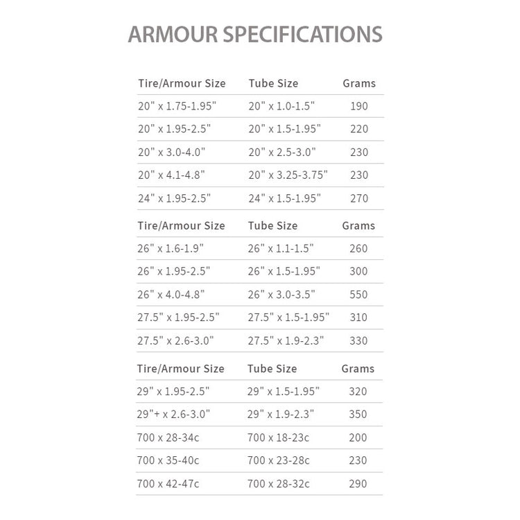 Kaufen Sie Tannus Armour Semi Mousse Pannenschutzband 29x2,6 bis 3,0