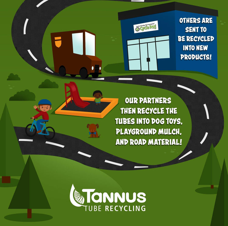 Support Tannus Tube & Tire Recycling - Tannus